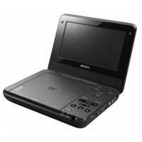 Sony DVP-FX750